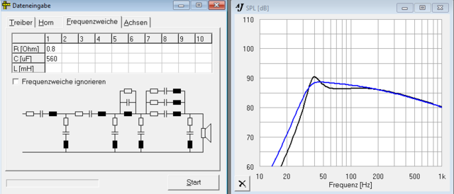 Mivoc 27Liter Ohne Scheibe 560µ