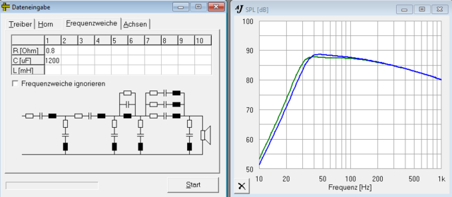 Mivoc GHP 1200µ In 27 Und 35 Litern Ohne Scheibe