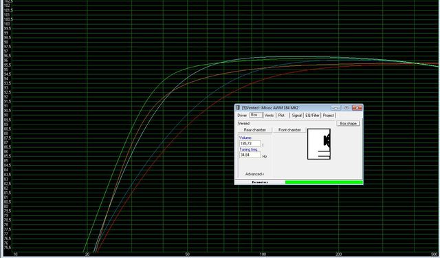 Simulation Mivoc AWX 168L