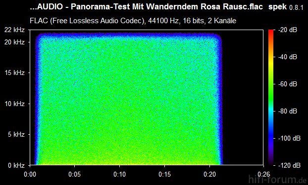 42   Eine Hörtest CD Von AUDIO   Panorama Test Mit Wanderndem Rosa Rausc Flac