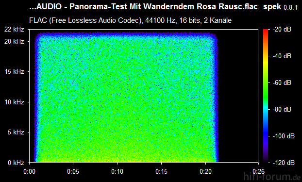 42 - Eine Hrtest-CD von AUDIO - Panorama-Test Mit Wanderndem Rosa Rausc.flac