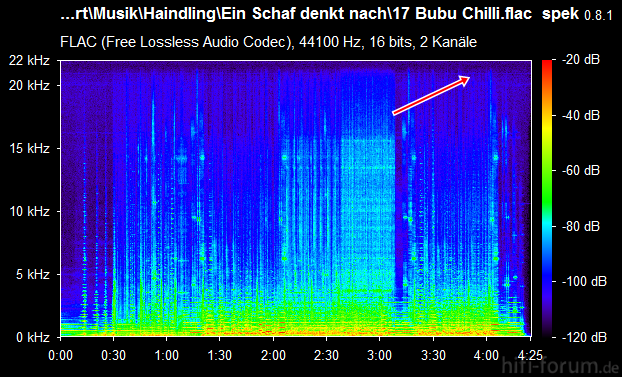 Chilli2 Flac