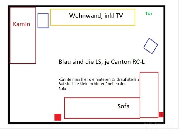 Wohnzimmer