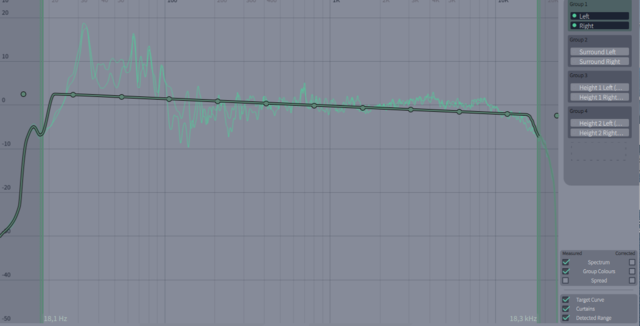 Messung Mit NAD Micro Und DIRAC Vollversion