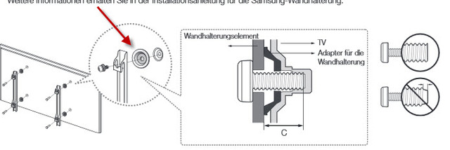 Adapter fr die Wandhalterung