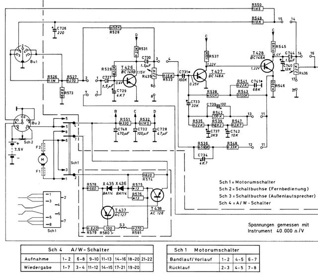 Philips N2202