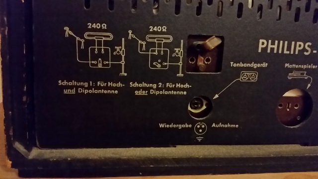 Rückansicht Mit Antenneneingängen