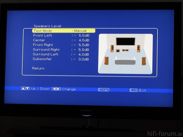 IMG SpeakerLevel