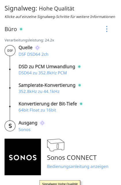 ROON Vs Sonos