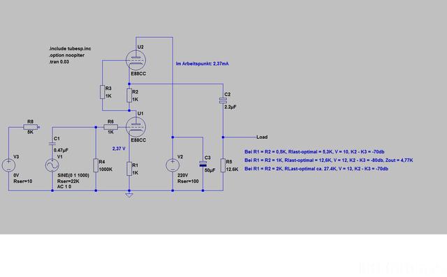 Ltsice Srpp 01