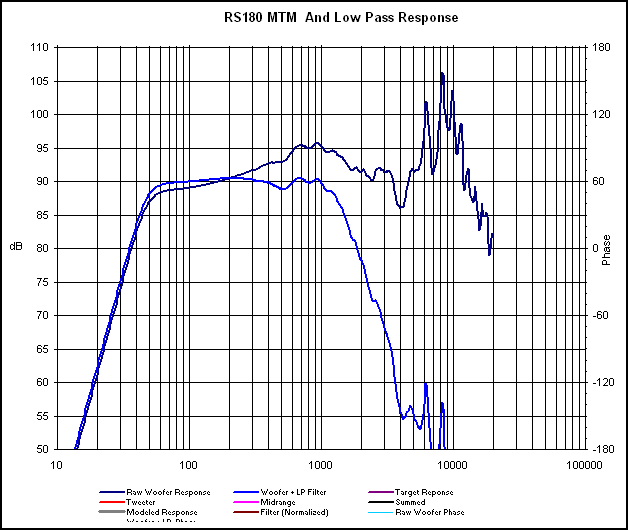 ActiveBaffleStep