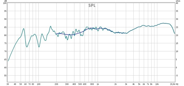 Audeca Achse 2,7µf Mit Und Ohne F