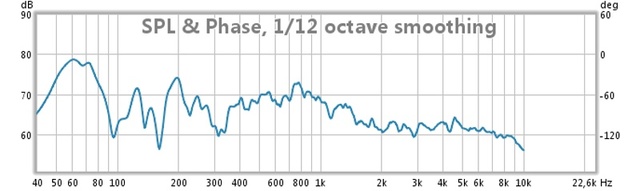 tmt 1mh 40f