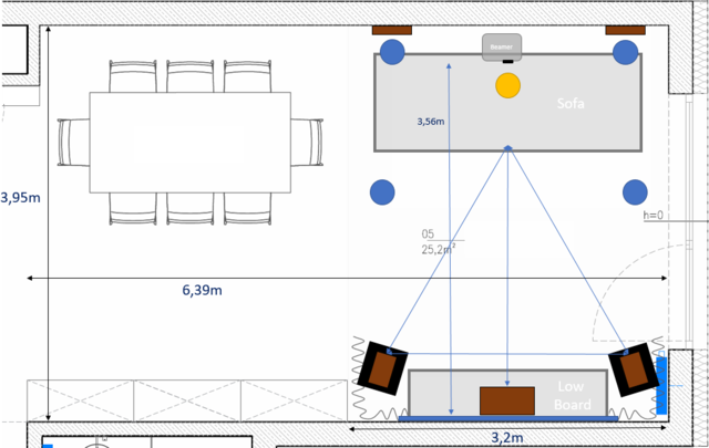 Plan Wohnzimmer