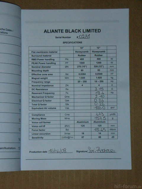 Aliante Black Edition 12"