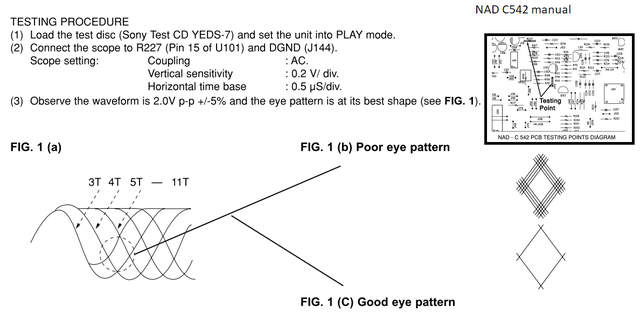 manual_rf-eye-pattern