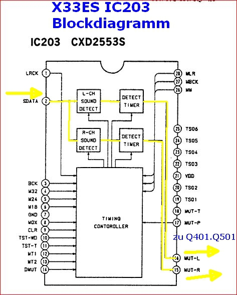 X33ES IC203 Block Marked