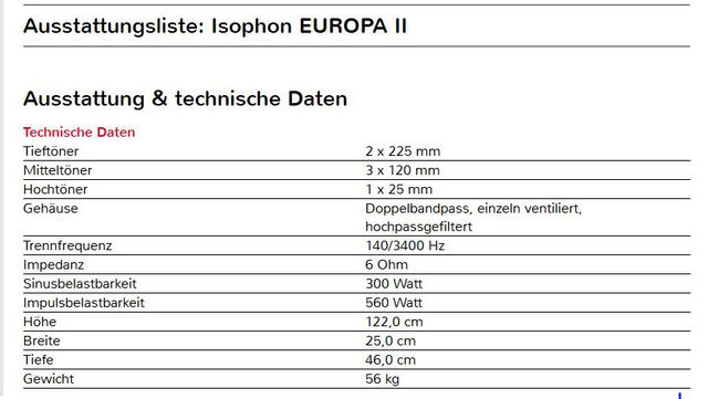 Technische Daten Europa II