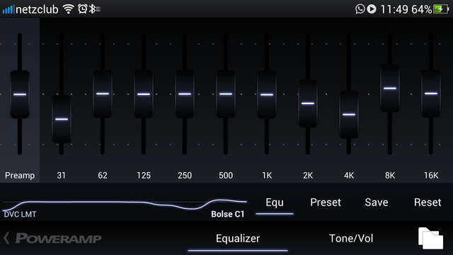 C1 EQ