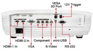 Optoma HD33_hinten