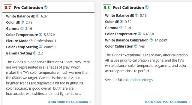 Calibration Pana W95A 9.8 Rating