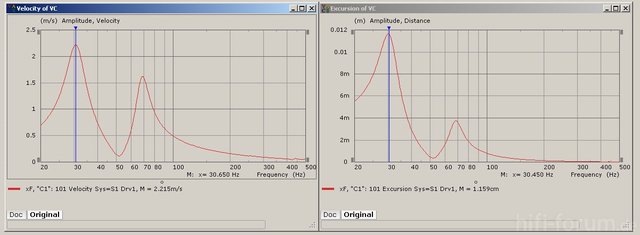 Velocity_Excursion_SP38