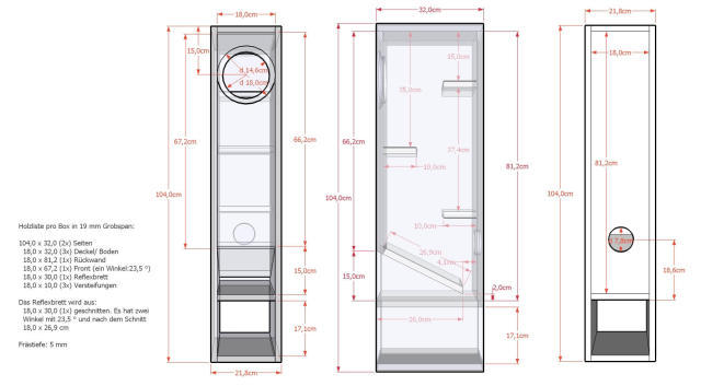 Bauplan AX6-HR