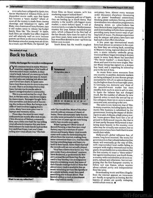 Economist Vinyl Revival