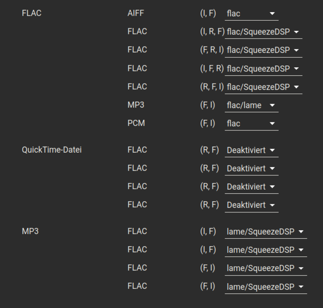 LMS: Dateiarten