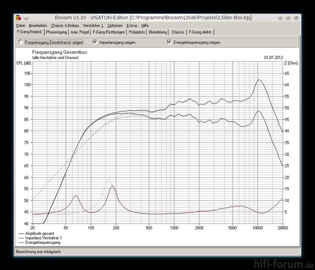 Frequenzgang_2xFRS8M_in_2,5-Liter-Bassreflexbox(100Hz)