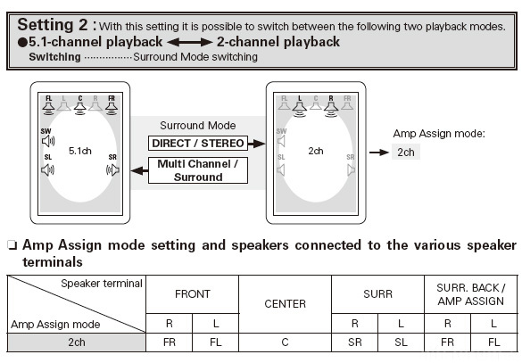 Setting2