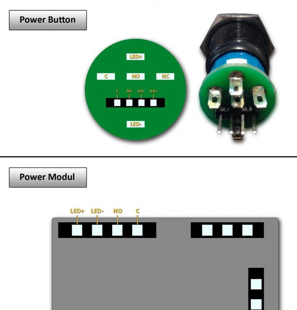 PowerButtonScheme-981x1024