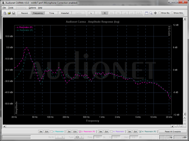 Compare Before After R