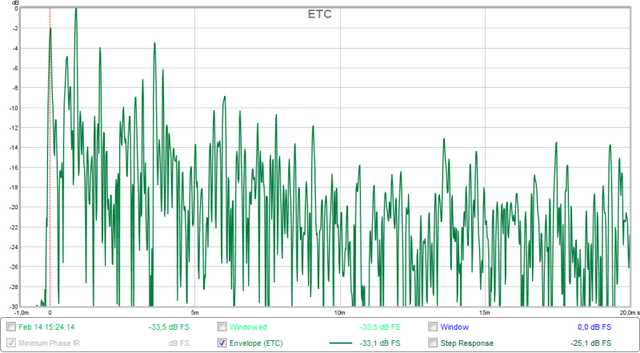 etc