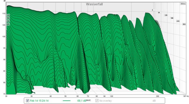 wasserfall