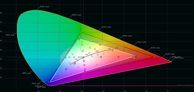 Hw10 Modus Normal100 Screenshot