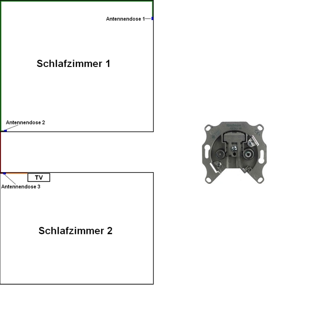 Antennenanschluss