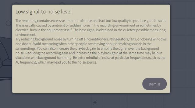 Noise Level
