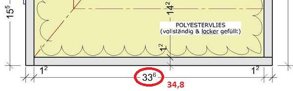 GBH Messfehler