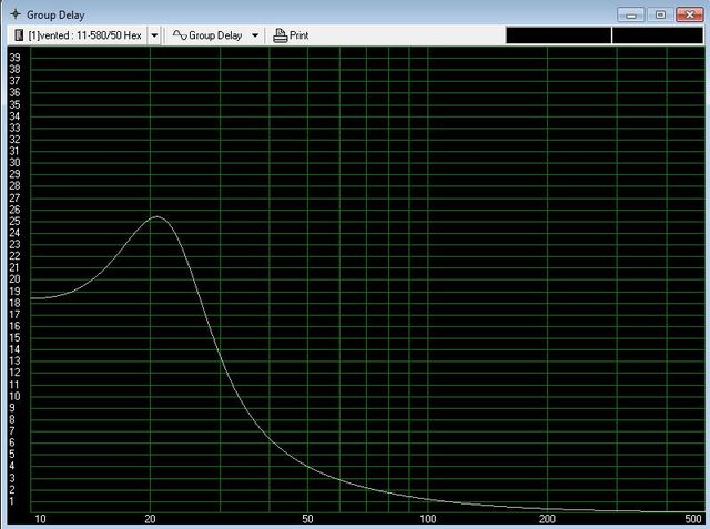 11-581-50hex groupdelay