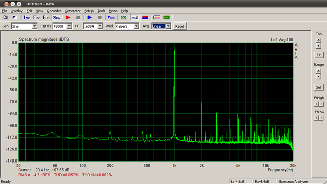 Asus Xonar U3 Thd+n Gemittelt