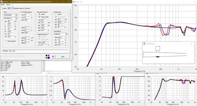 dayton PC83-8 - BR+TML