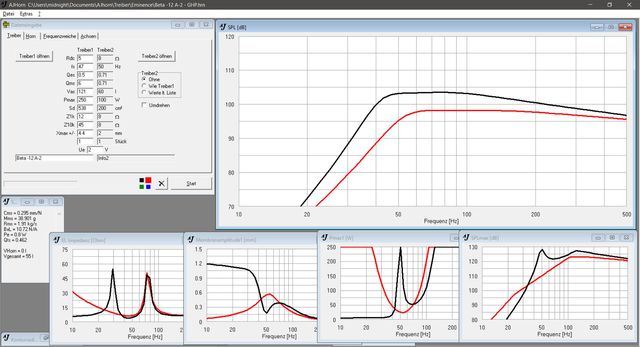 Eminence Beta 12 C2