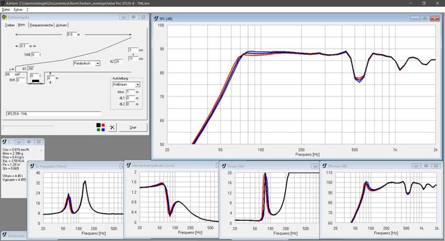 Faital Pro 3FE25-8 - TML