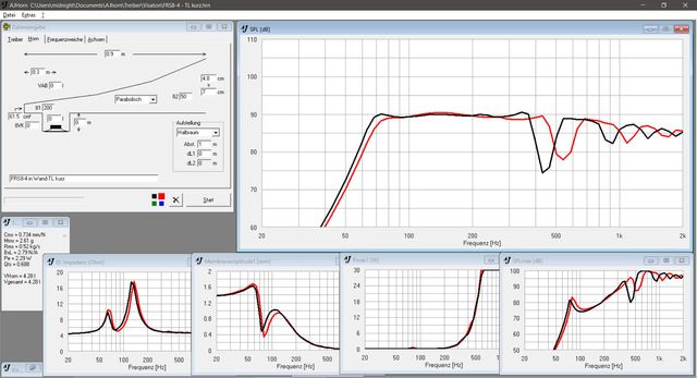 FRS8-4 in OA wand-TL + verkrzt