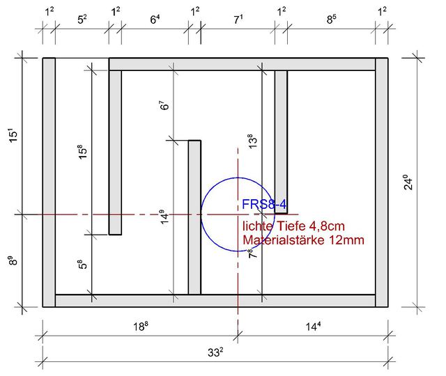 FRS8-8 In Wand-TML Kurz