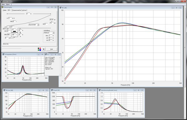 Hertz HX300 GHP+CB