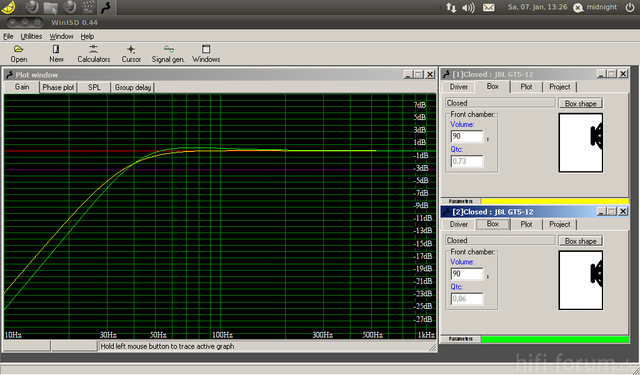 JBL GT5 12 1x 2x