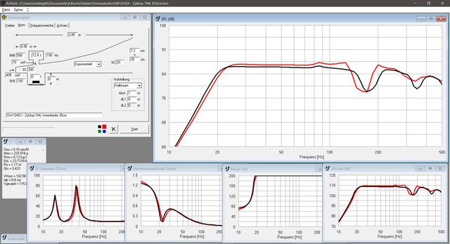 omnes audio sw12 HEX TML vs. zyklop-TML B=35cm