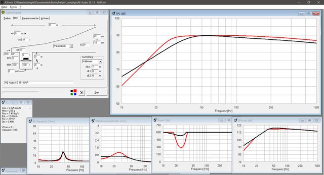 RE Audio SE 15 CB-GHP